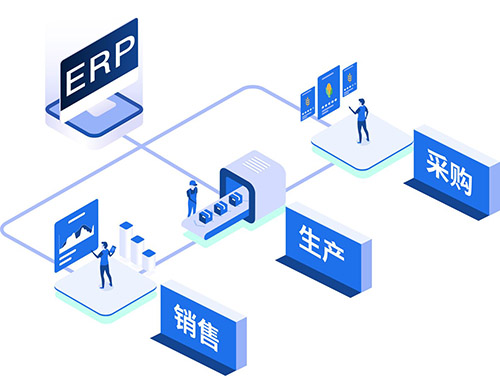 erp管理系统软件多少钱.jpg