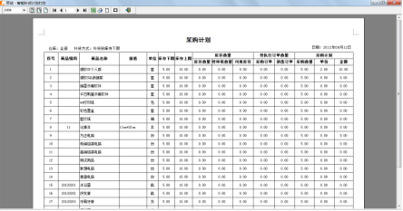 智能补货计划功能说明.png